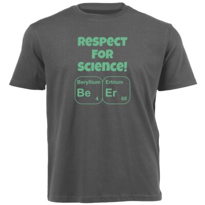 Respect for Science! Thumbnail