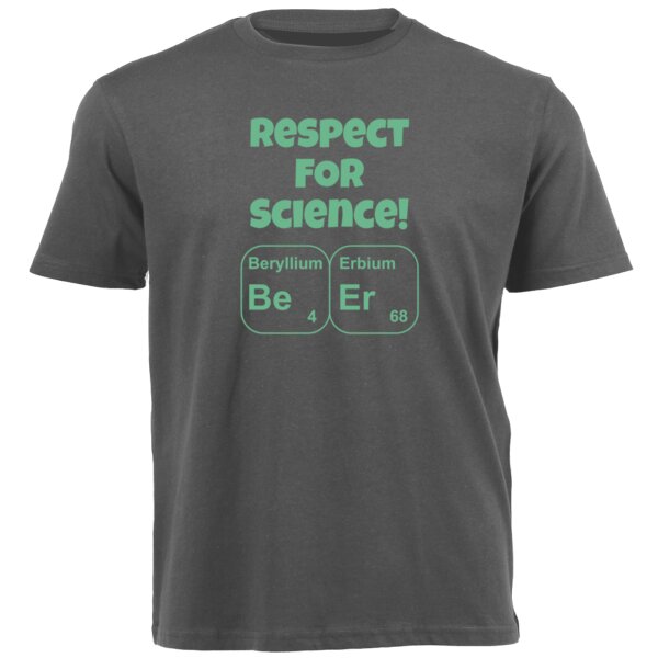 Respect for Science! Thumbnail