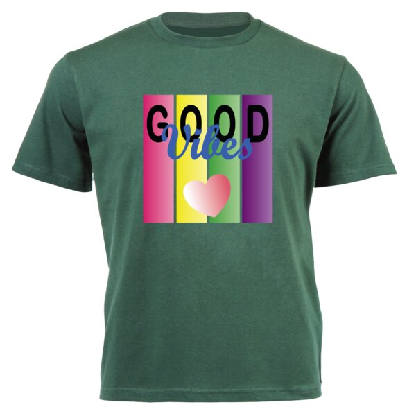 Good Vibes Thumbnail